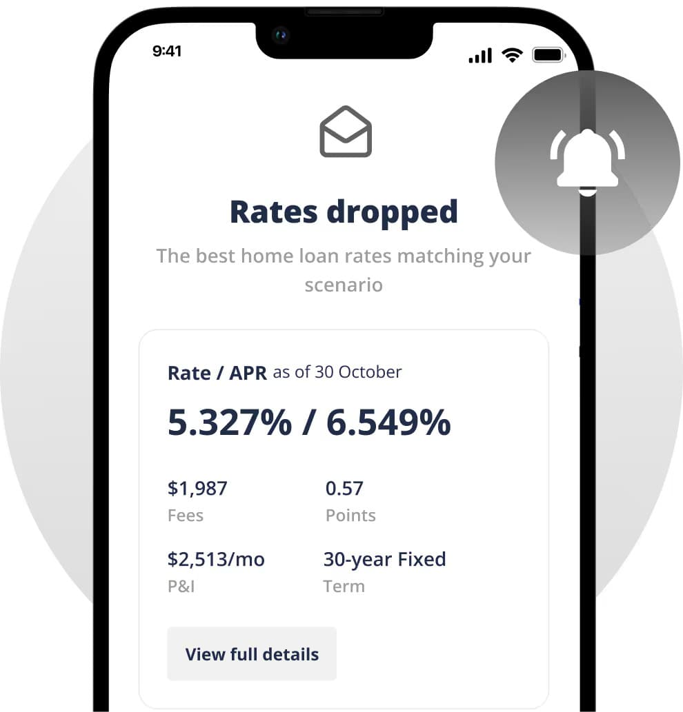 Dylken Rate Watch alert on mobile phone